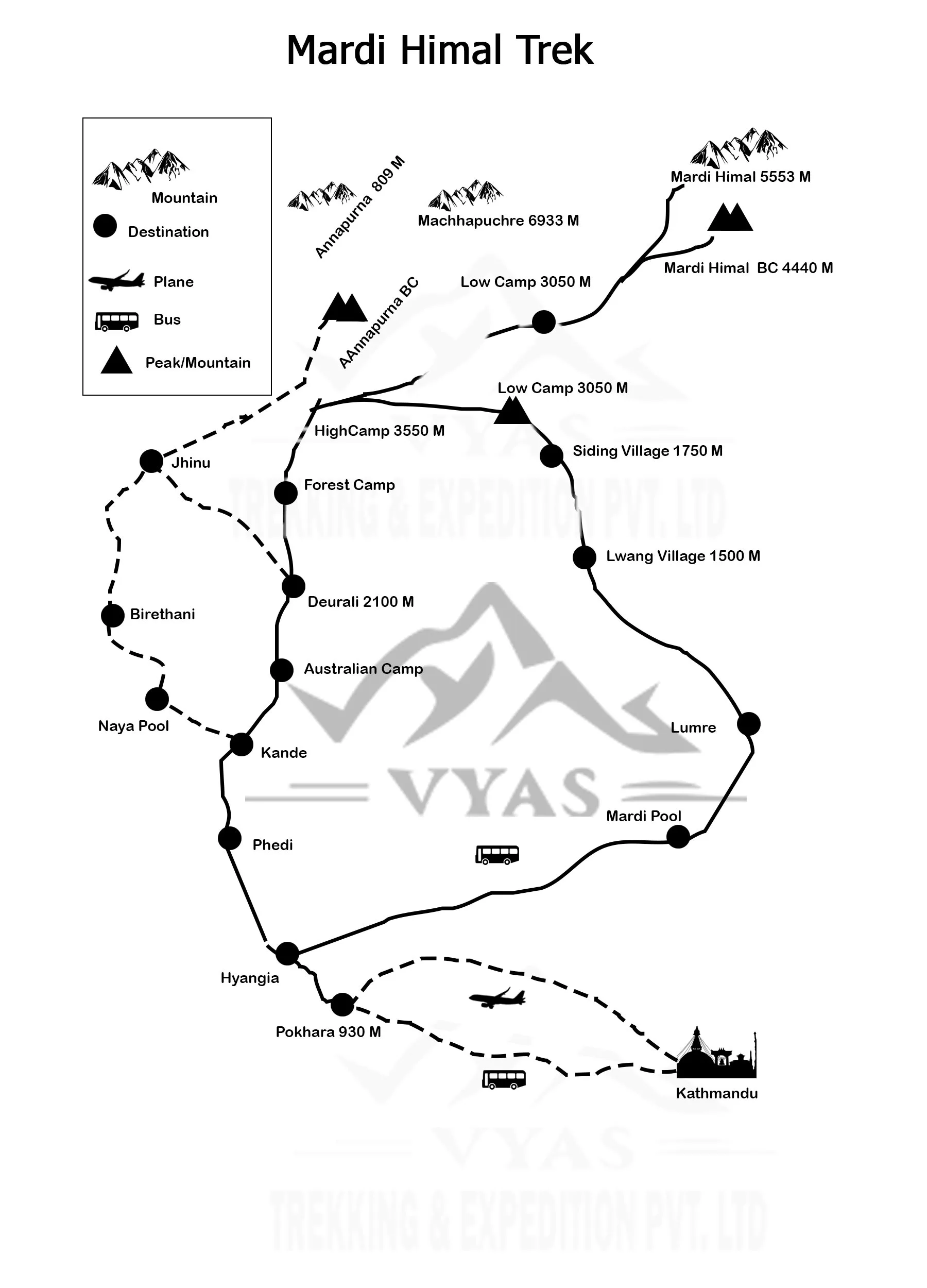 route map images