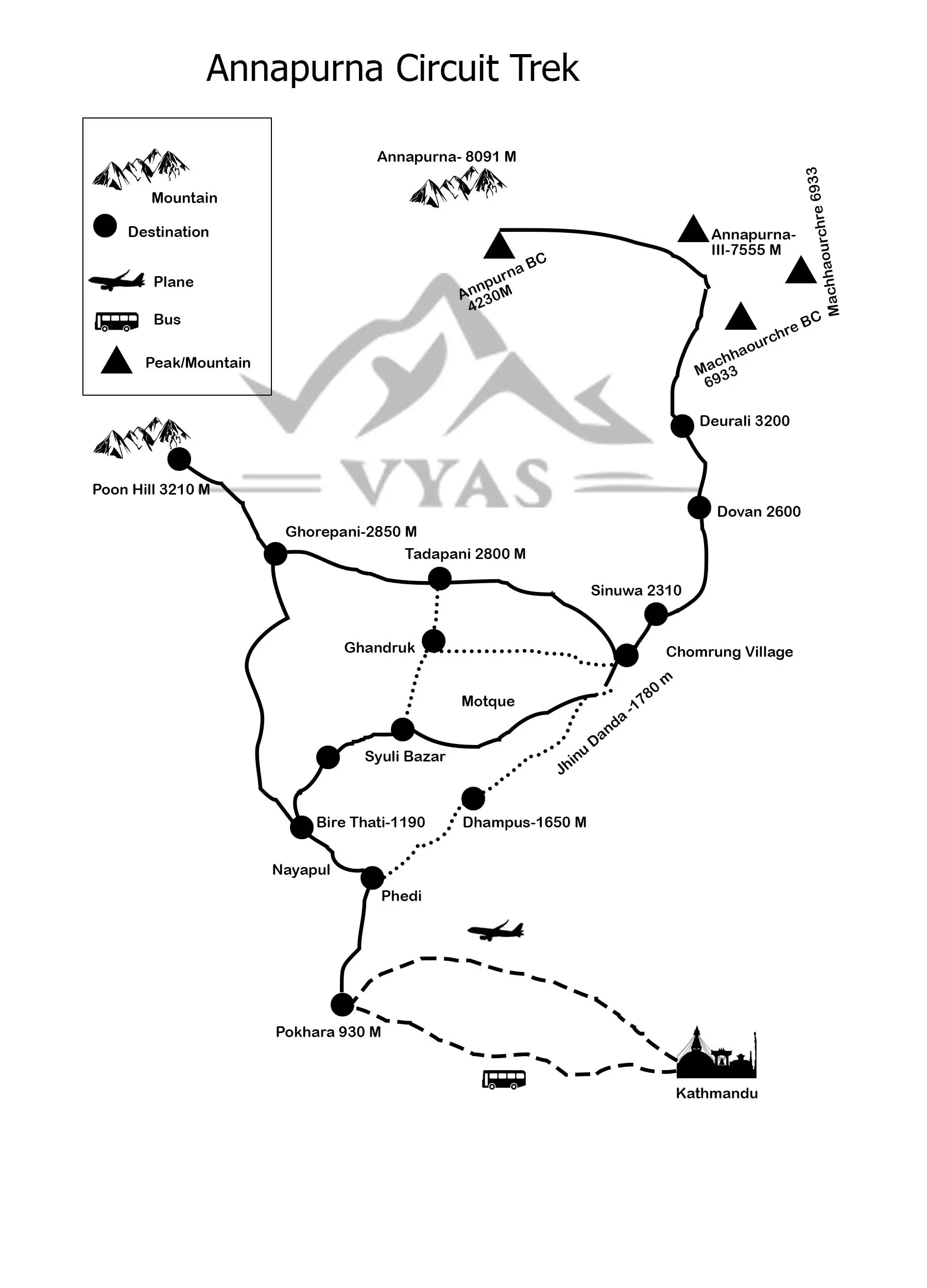 route map images