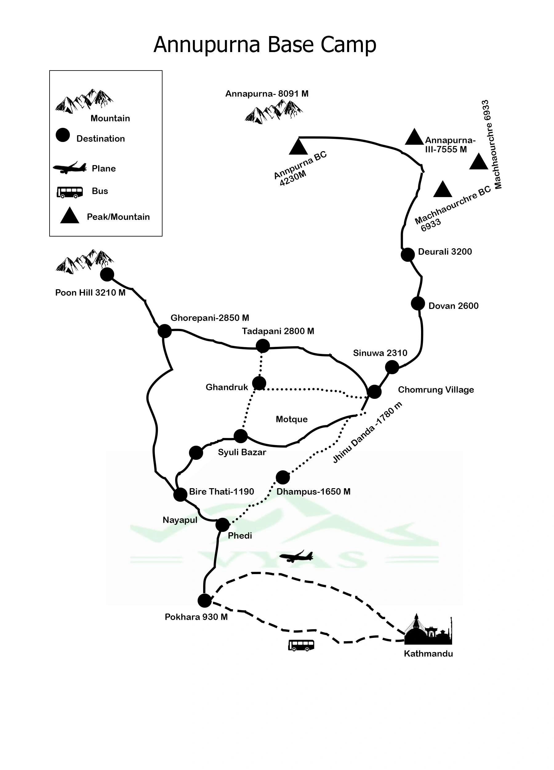 route map images